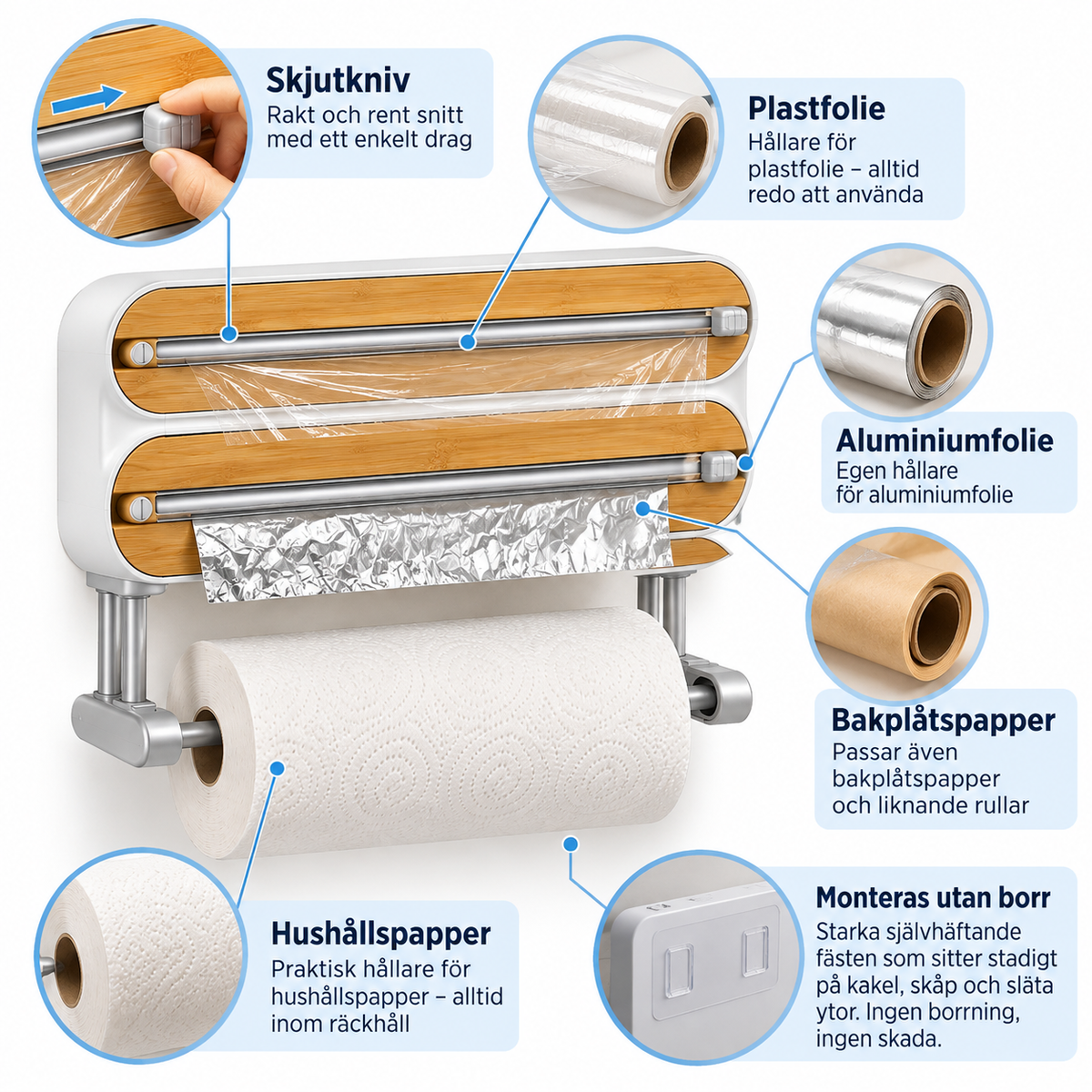 Rullhållare för köket - Folie, bakpapper och hushållspapper, alltid redo på väggen